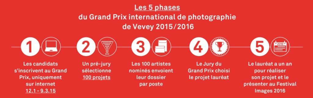concours-photo-vevey-2015